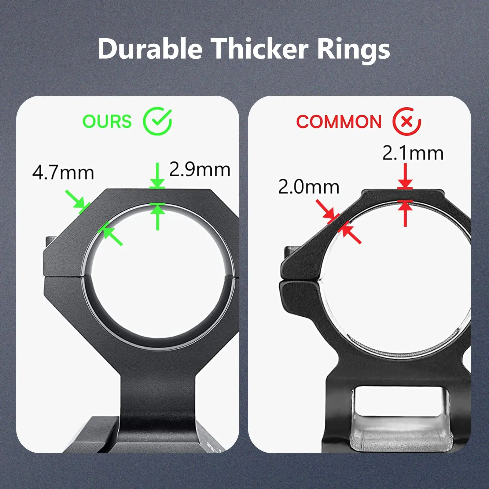 Relife Cantilever Offset Scope Mount 1 inch 30mm Dual Rings Adjustable Base 20mm Picatinny Rail