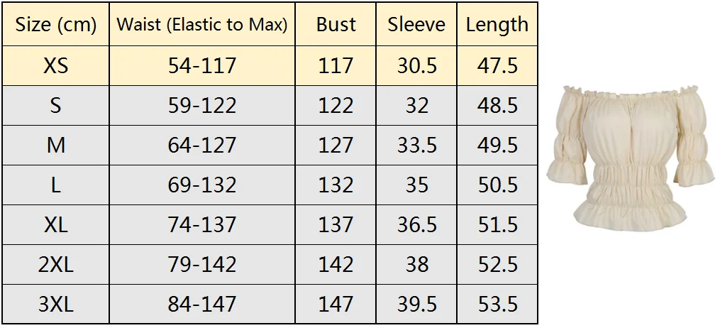 Mittelalterliche Renaissance-Damenblusen, Boho-Hemd, viktorianische Mädchen, Gothic, Retro, Bauernmädchen, schulterfreie Bluse, Resist-Top-Kostüm – Detail 1