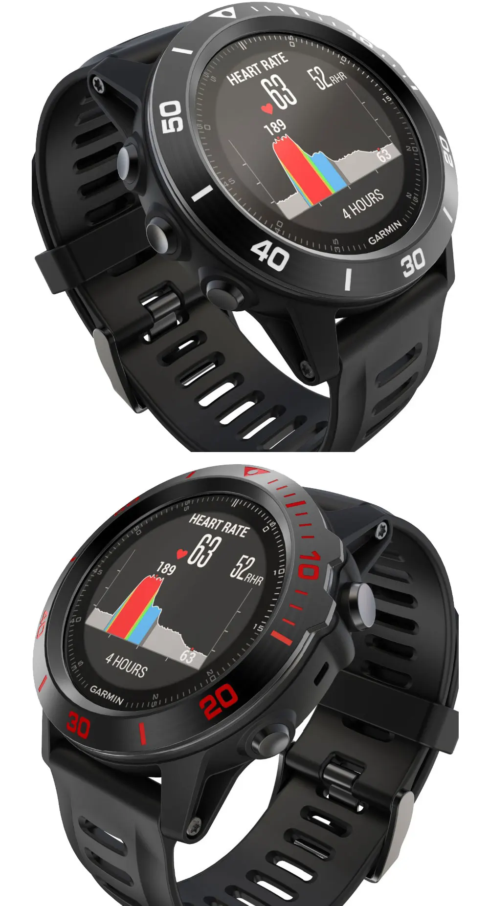 For Garmin Fenix Fenix HR Scratch Resistant Metal Cover