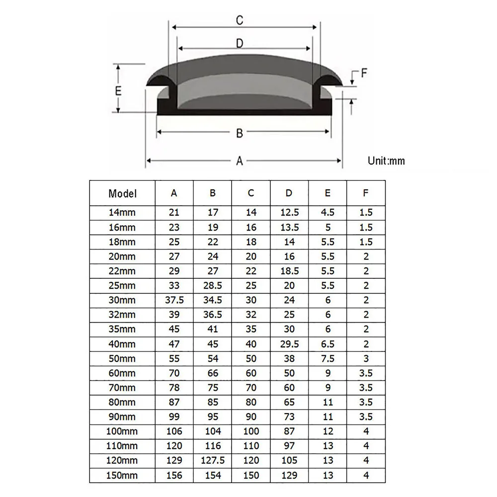 Description Picture 6 of itemClosed Blind Grommet Plugs Bung Gasket Seal For Protects Wire Cable Black Blanking Hole Rubber Grommets, Opening 14mm - 150mm,