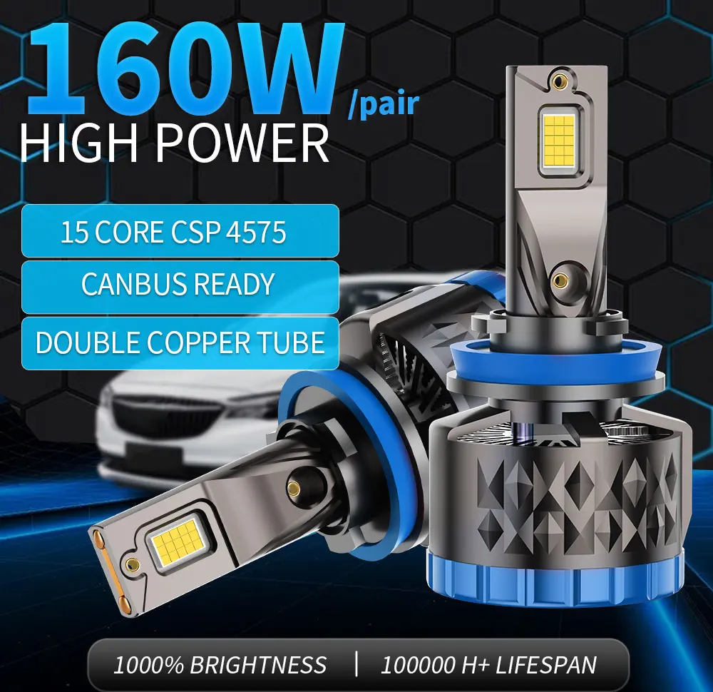 Infitary 160W H7 H4 LED Car Headlight High Power CANBUS Bulb H8 H9 H11 HB3 9005 HB4 9006 Lamp Double Copper Tube Lights for Auto