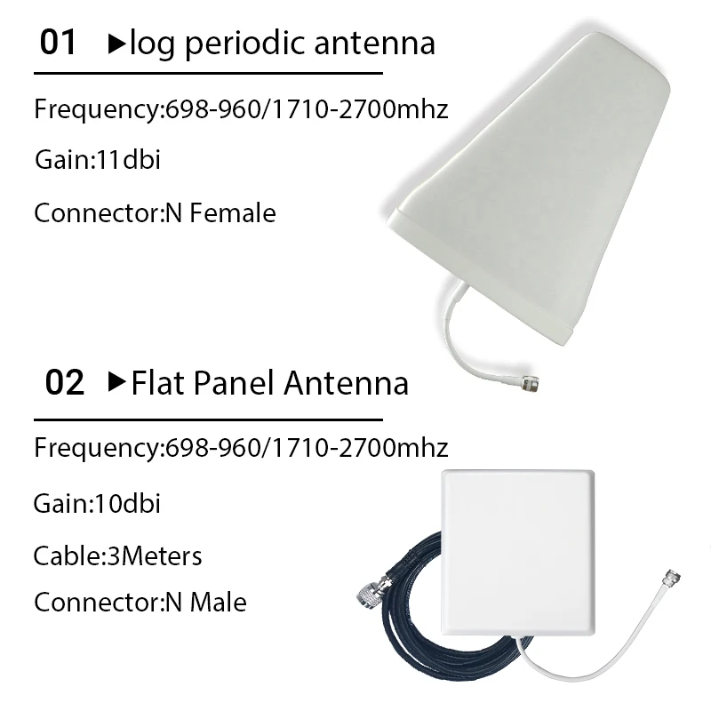 2G 3G 4G 900 1800 2100 Mobile Amplifier 2 antenna repeater GSM repeater DCS WCDMA 2G 3G 4G LTE cellular Signal Booster