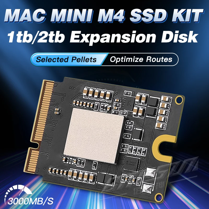 Mac MINI M4 128G upgrade hard drive 1T/2T storage space