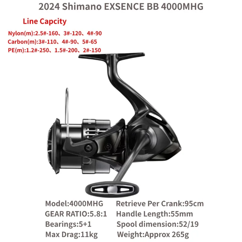 S10de6f0b964042cba53d2bafea8c8