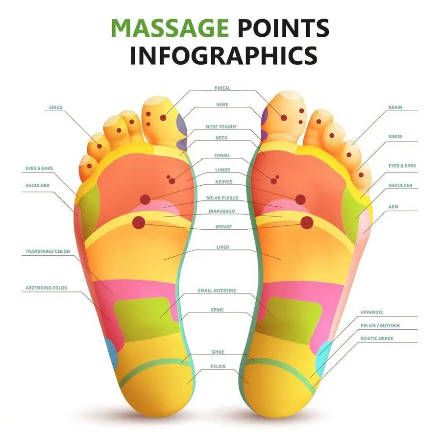 12/60Pcs Wormwood Foot Patches Pads Natural Herbal Detox Artemisia Argyi Feet Body Toxins Cleansing Relieve Stress Help Sleeping