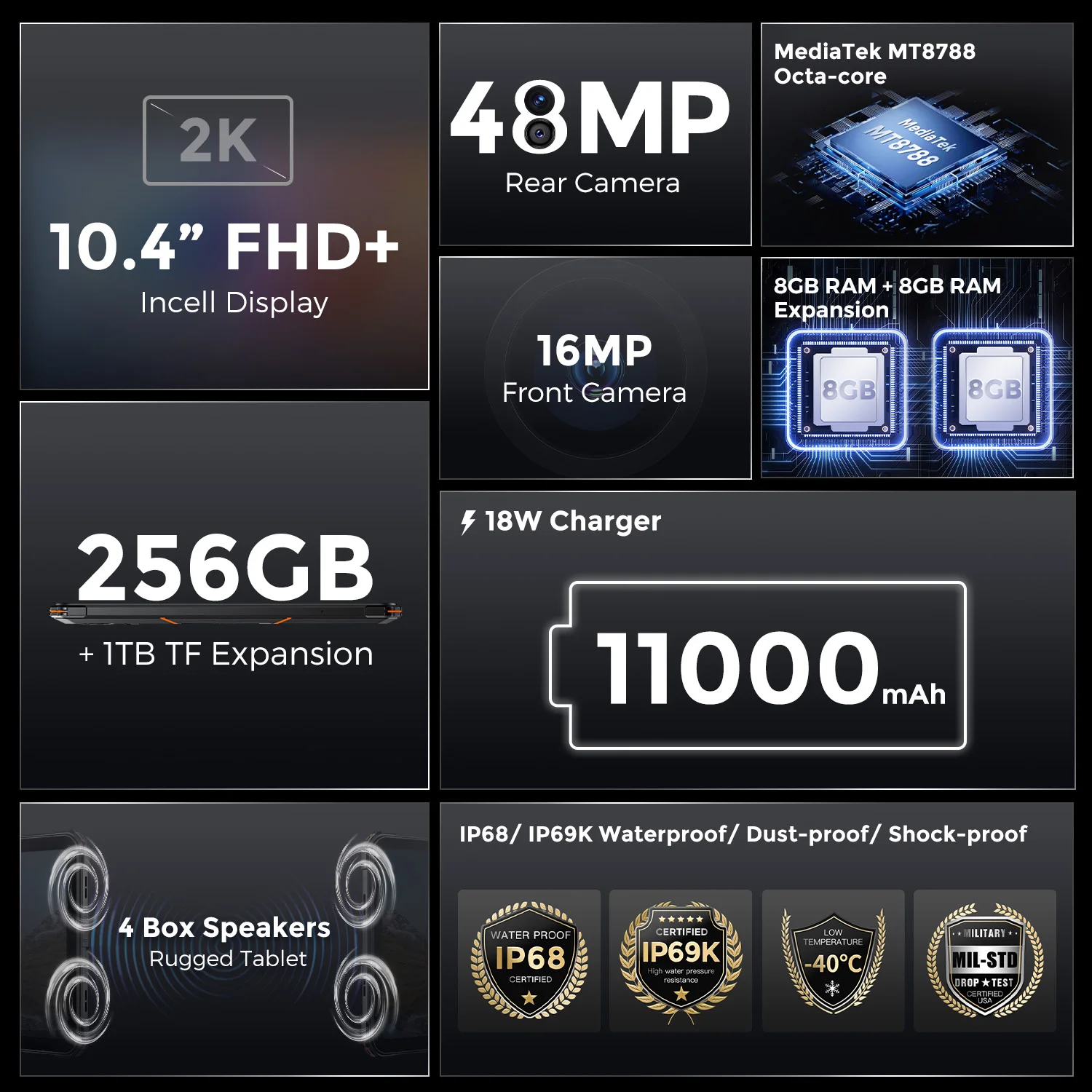 FOSSiBOT DT1 견고한 태블릿, 10.4 인치 FHD, 2K 디스플레이, 8GB, 256GB, 11000mAh, 16MP, 48MP 카메라 태블릿, 안드로이드 13, 4 가지 고해상도 스피커 패드