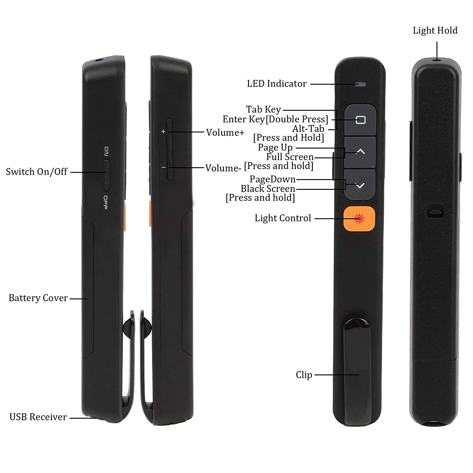 2.4G Wireless Presenter Clip Type PowerPoint PPT Pen USB and Type-C Receiver for Meeting and Training