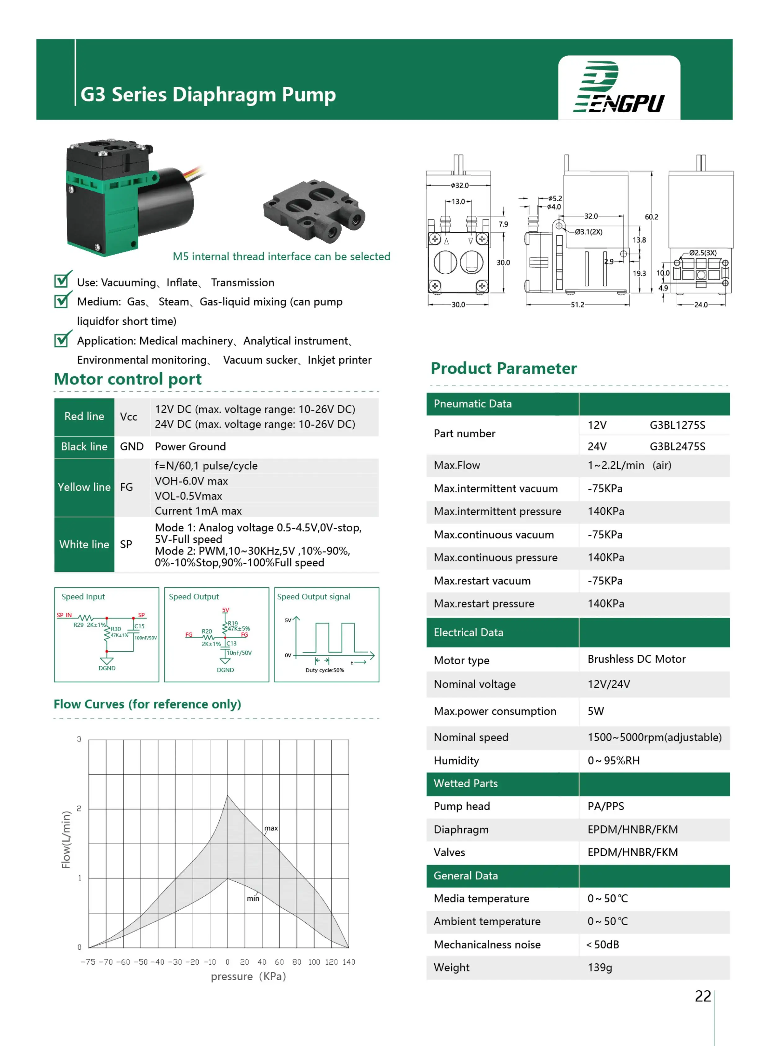 PENGPU DC 브러시리스-75KPa 진공 펌프, 부식 방지 펌프, 12V/24V DC 브러시리스 VOC 샘플 펌프, 2.2LPM