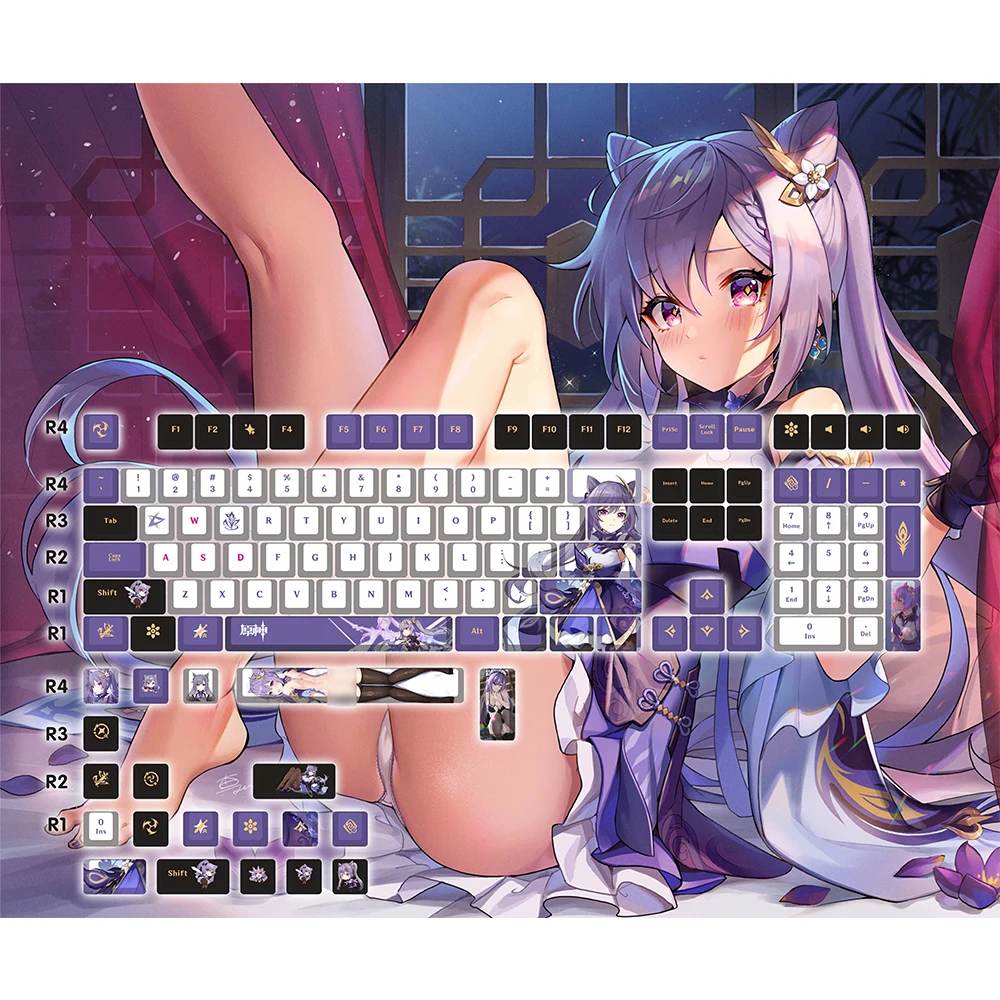 S10e098e1bc1a47ce8ac94ae633ebf5717 - Anime Keyboard
