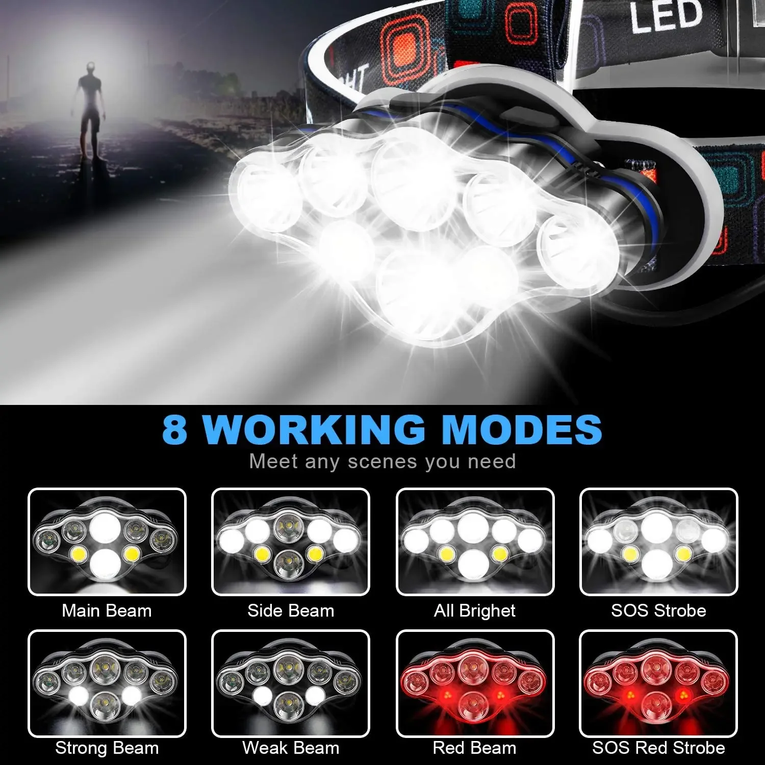 Powerful USB Rechargeable LED Headlamp 7 LED 8 Modes Fishing Headlight Waterproof Camping Torch