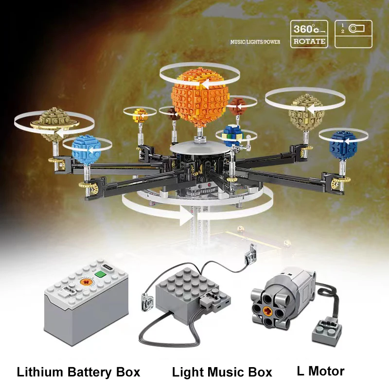 1469pcs Eight planets and Sun Building Blocks Space Solar System