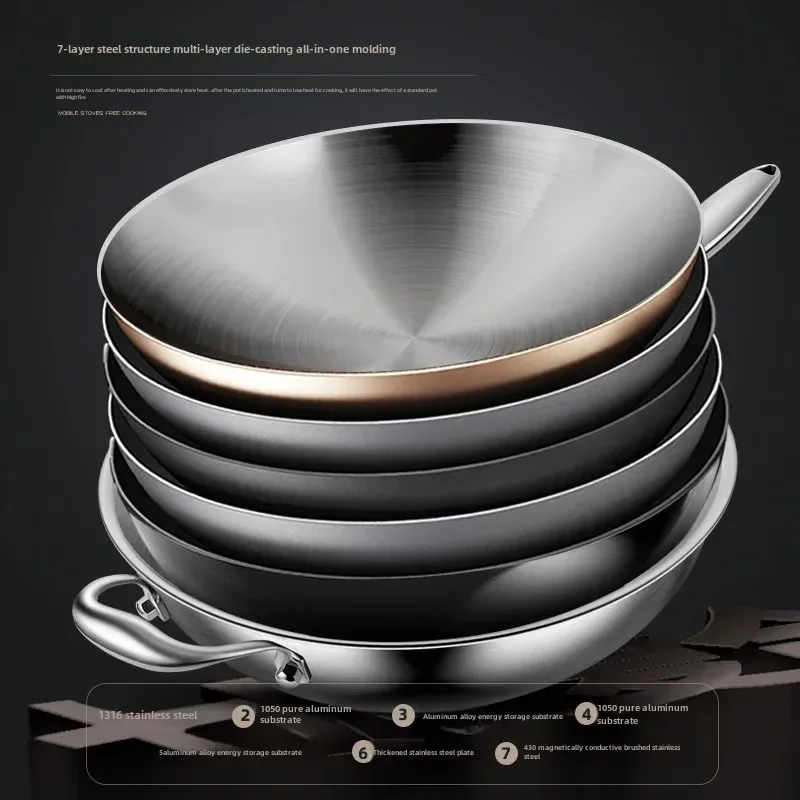 316 Stainless Steel Pot Uncoated Round Bottom Wok Concave Gas Stove Flat Bottom Induction Cooker Pot
