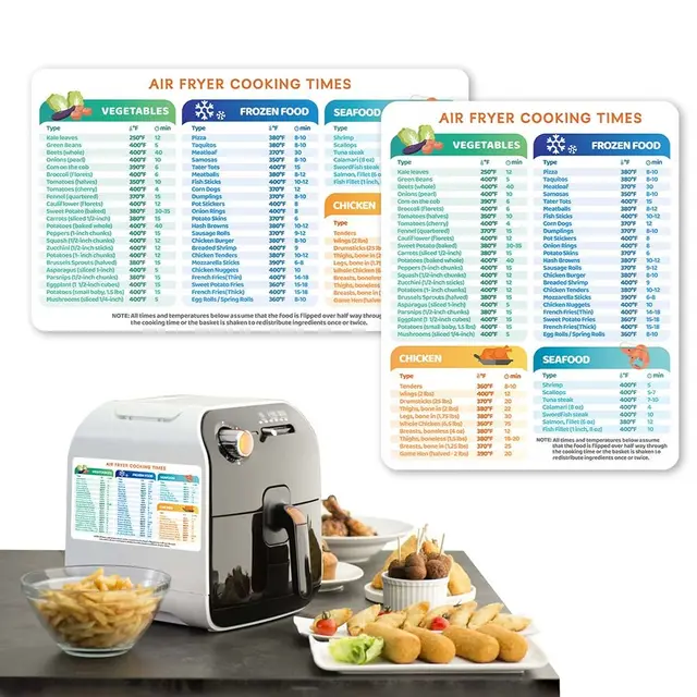 Levegő Sütő Tartozékok, Mágneses Csaló Lap, Air Fryer Diagram Mágneslemez- Gyors Referencia Útmutató A Főzéshez - Image 2