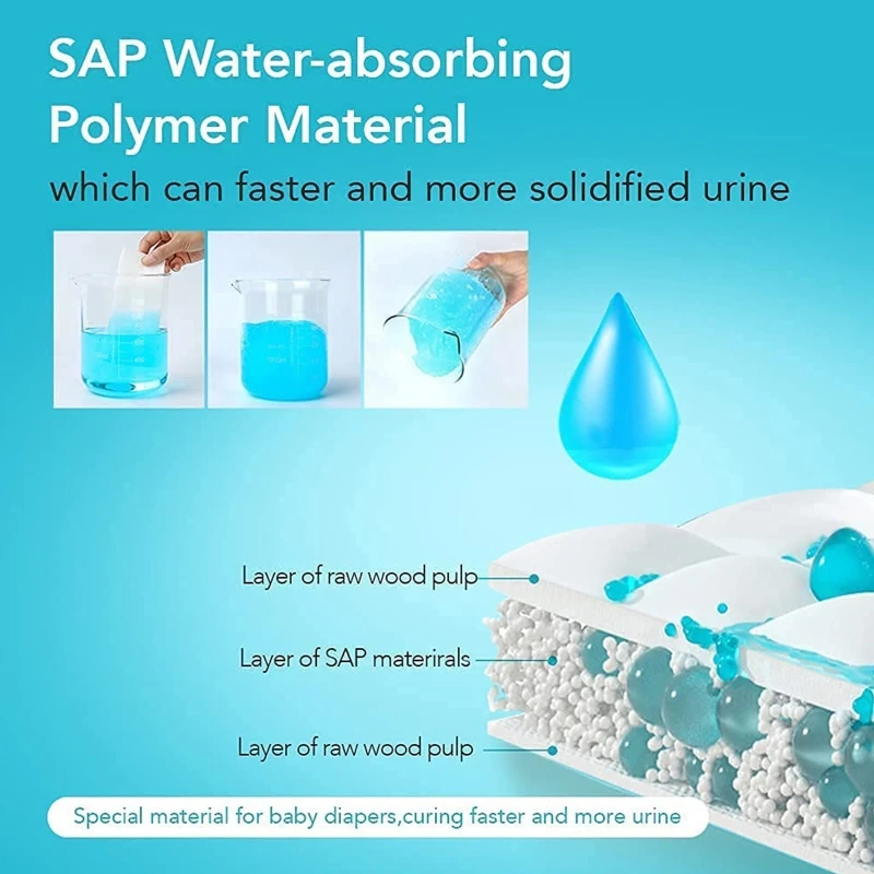 Emergency Pee Bags Disposable Urinal Bags 4 Pack 700ml Portable Toilet Unisex Urine Travel Vomit for Patients health care kit
