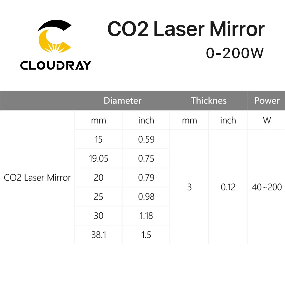 3Pcs 거울 직경 15 19.05 20 25 30 38.1mm 두께 3mm CO2 레이저 절단 조각 기계