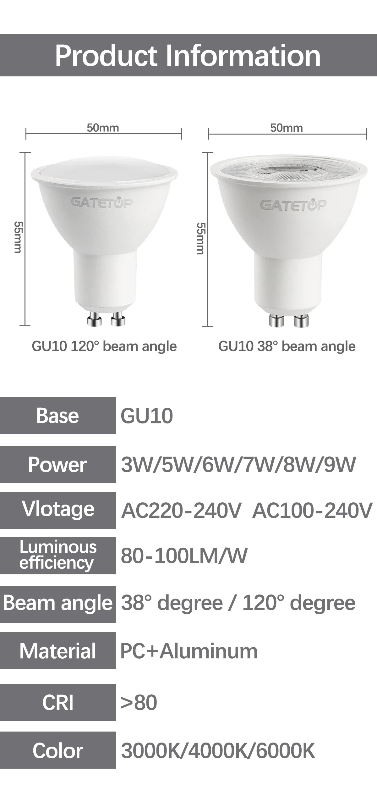 Description Picture 3 of item2pcs GU10 Spotlight No Fliker 5W 6W 7W 8W 9W LED Bulb GU10 AC220V 120V Replace 50w halogen lamp for home Lighting derection
