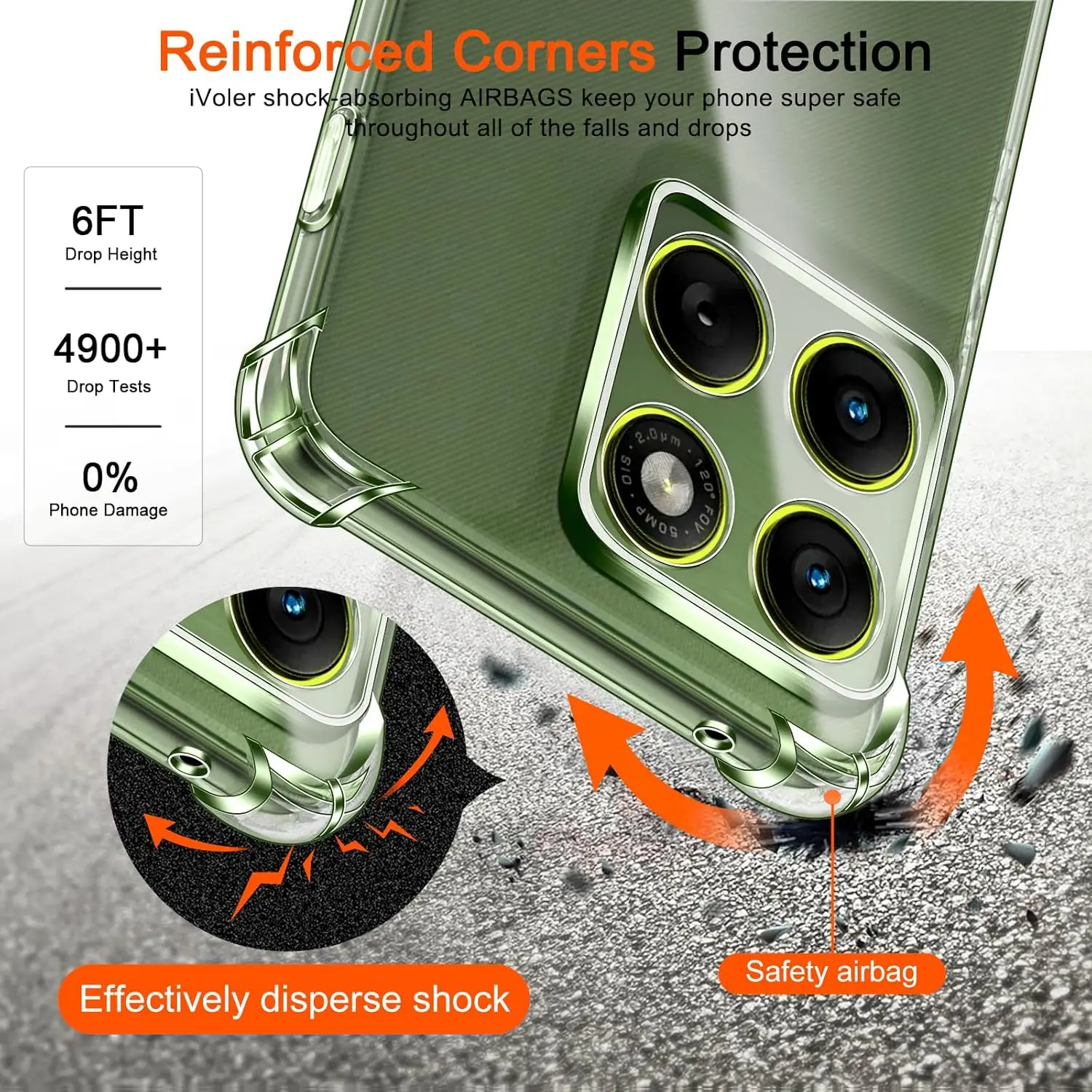 Durable Shockproof TPU Phone Case with Transparent Frame