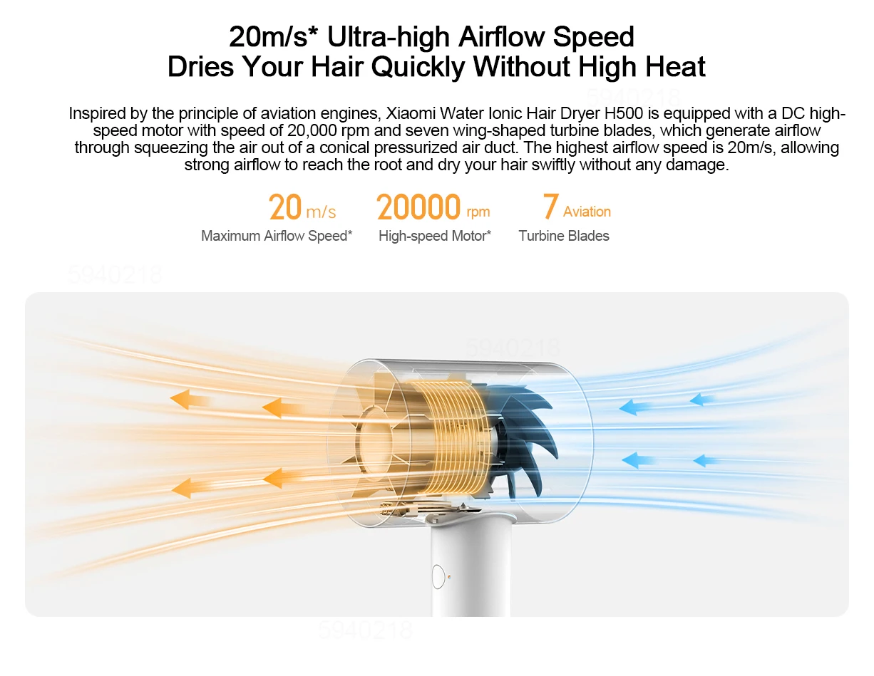 XIAOMI-MIJIA H500 água íon cabelo secador, golpe