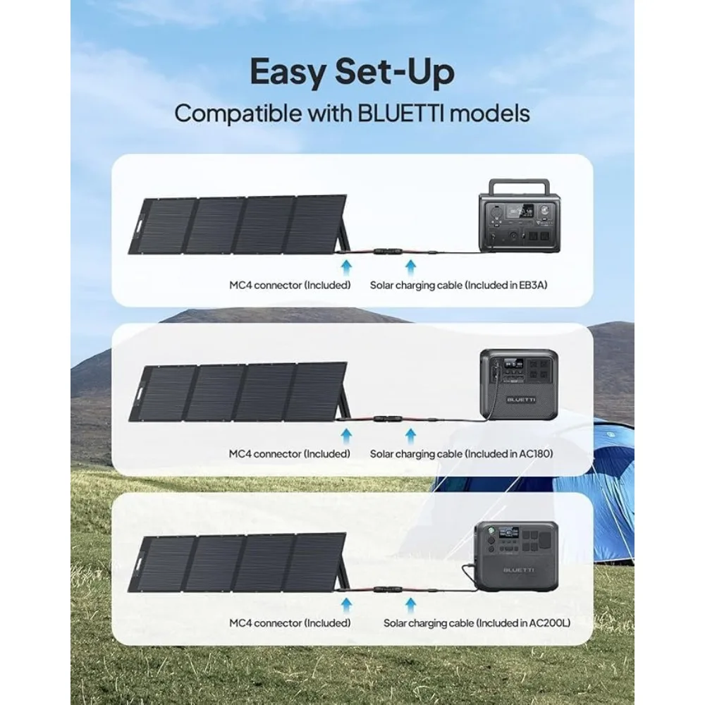 Solar Generator, Equipped with 200W Solar Panels, 1152Wh Portable Power Station, with 4 1800W AC Power Sockets 6