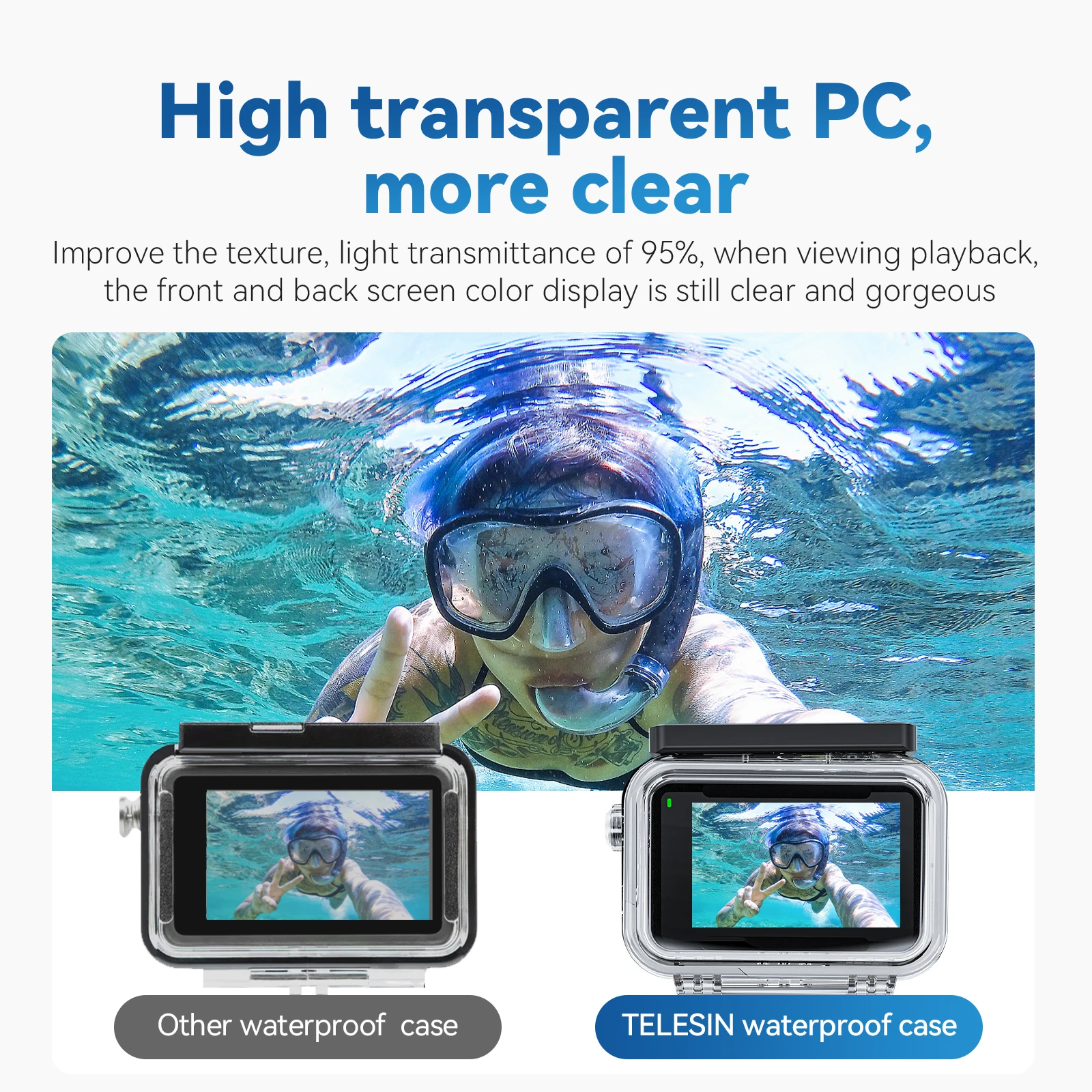 Caisson étanche pour DJI Action 3/4/5Pro, coque PC transparente avec accès aux boutons et écran visible.