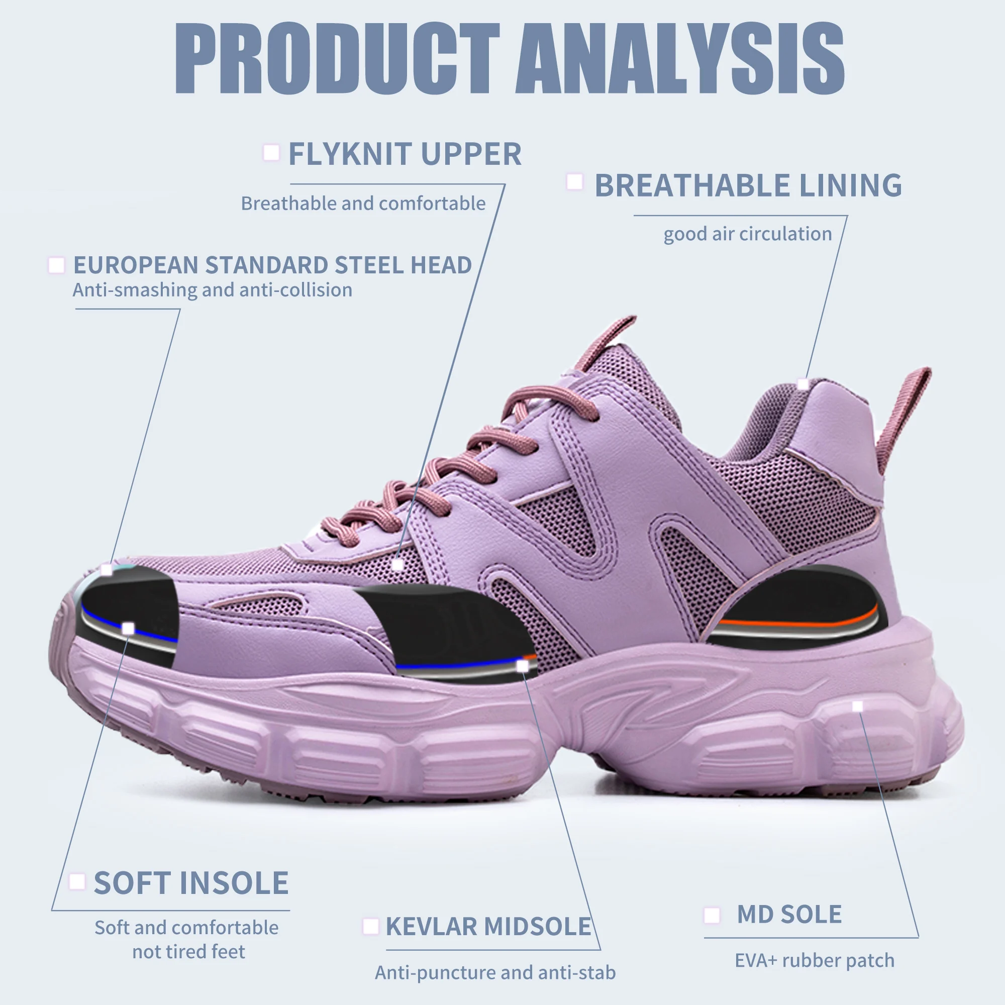 Men\'s Safety Protection Work Shoes Women\'s Anti-Puncture Steel Toe Stab-proof Boots Lightweight Breathable Sneakers