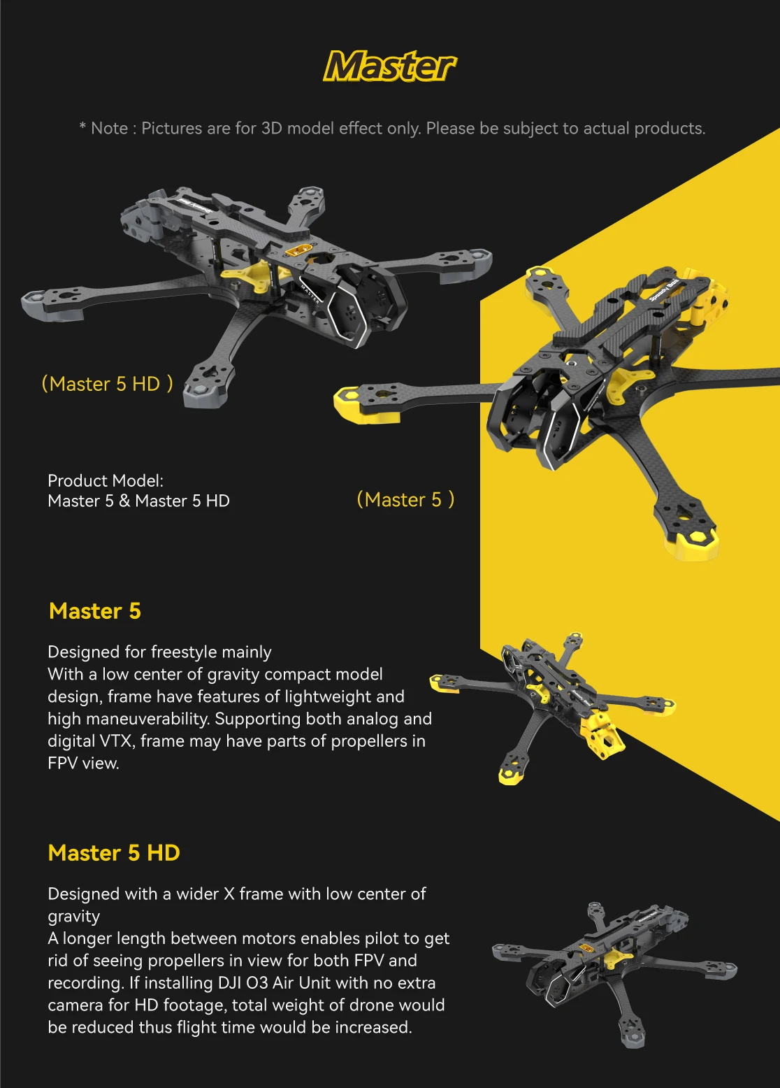 Speedybee master 5 v2. Speedy Bee рама марк5 FPV. Таблица VTX SPEEDYBEE tx800.