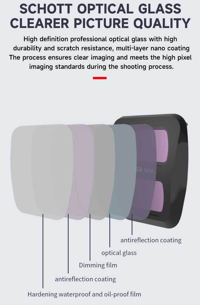 Description Picture 5 of itemFilter Sets for DJI AIR 3 Drone Specific Camera Lens Aluminium Alloy MCUV CPL ND8/16/32/64/256/1000 NDPL Night Star Accessories