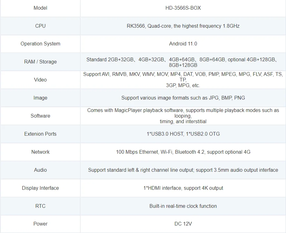 Description Picture 3 of itemHD-3566S-BOX All-in-One Media Player 2GB+32GB Android 11 HD Output 1080P@60Hz 2.4/5GHz Wi-Fi CE Certified Embedded Board