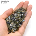 Labradorite
