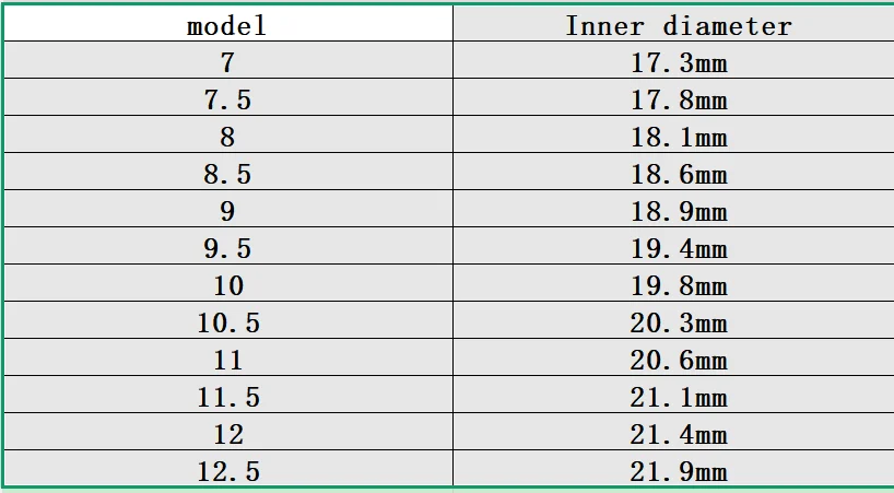 S10ee78e9f59e452f922436c9752ea8baP