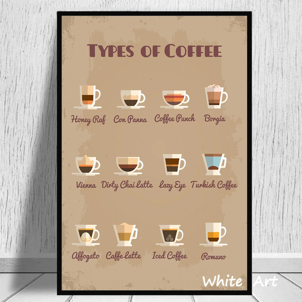Vintage Blackboard Picture Coffee Canvas Painting Coffee Menu Poster HD Printing Modern Wall Art Picture Restaurant Cafe Decor