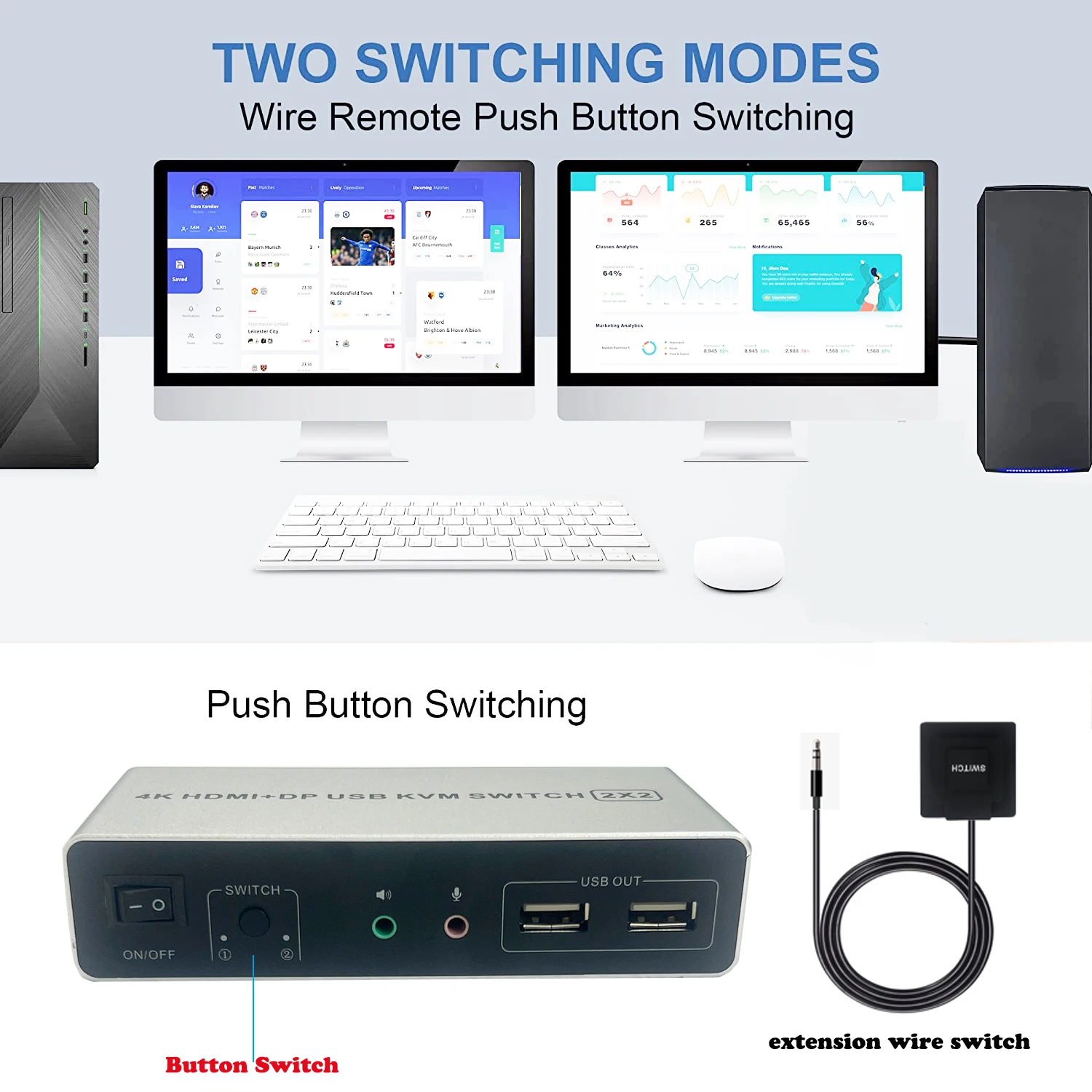   KVM ġ, HDMI ÷ Ʈ KVM ġ,  ÷ DP HDMI KVM ġ, ǻ 2   ÷ 2 , 2X2, 4K, 60Hz
