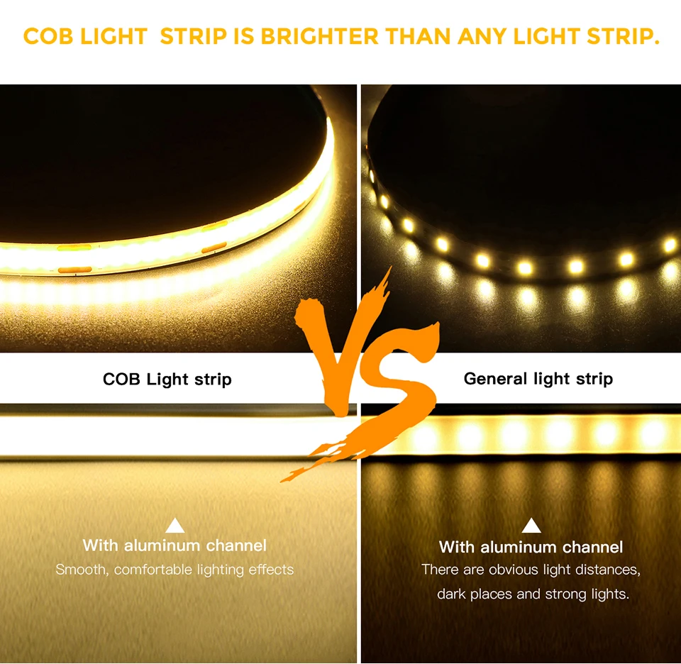 Description Picture 5 of itemUSB 5V COB Led Lights Strip Adjustment Brightness 320LEDs/M LED Ribbon Double-sided Tape RF Remote Control Dimmer Night Light