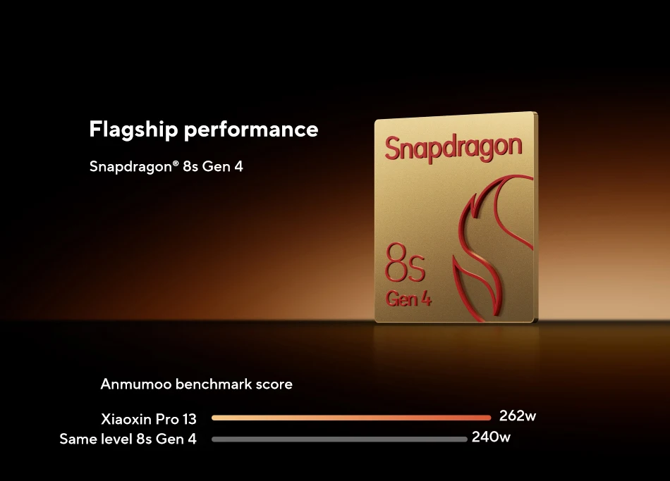 Lenovo Xiaoxin Pro 13 Tablet - Image 3