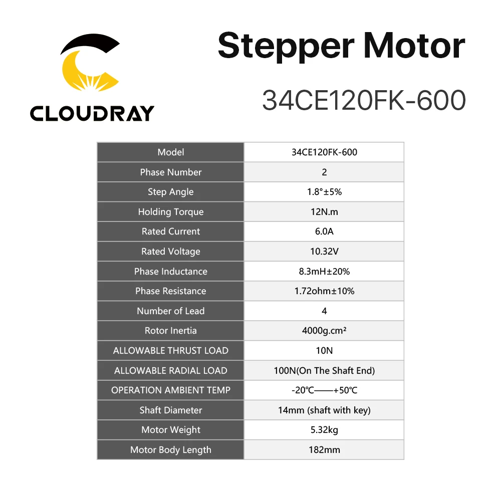 Cloudray Nema 34 Closed Stepper Motor Kit With Encoder 12N.m Closed Loop Stepper Motor Easy Servo Driver With 1.5m Free cable - 3