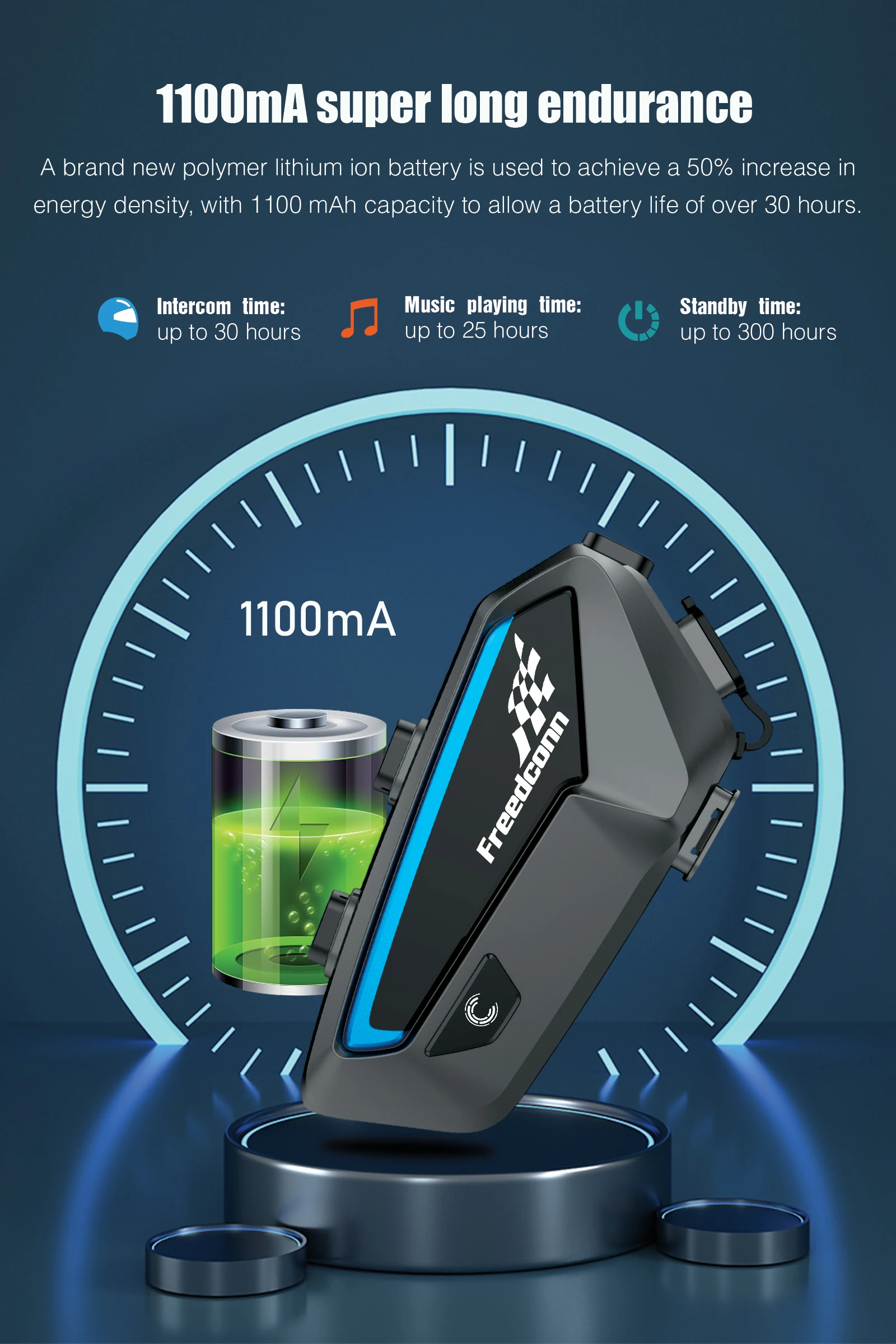 ReedConn Groep Motorhelm Bluetooth Headset, FX 2-10 Riders Motorbike Intercom Universele Koppeling, Ultradun Communicatiesysteem met Ruisonderdrukking, IP67 Waterdicht, Music Share