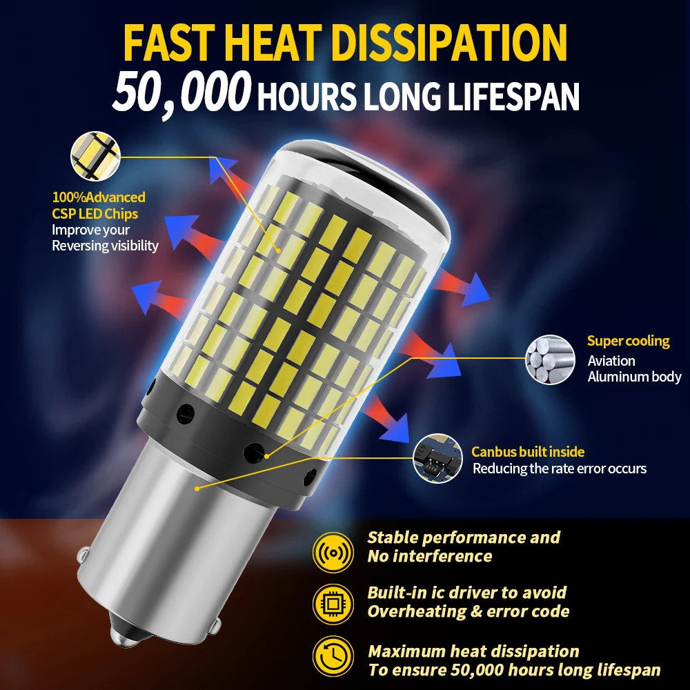 LED Car Light Oprah 2pcs High Power 1156 BA15S P21W BAU15S PY21W 1157 P21/5W 7440 W21W Canbus 3014SMD Signal Lamp Brake Bulb 12V