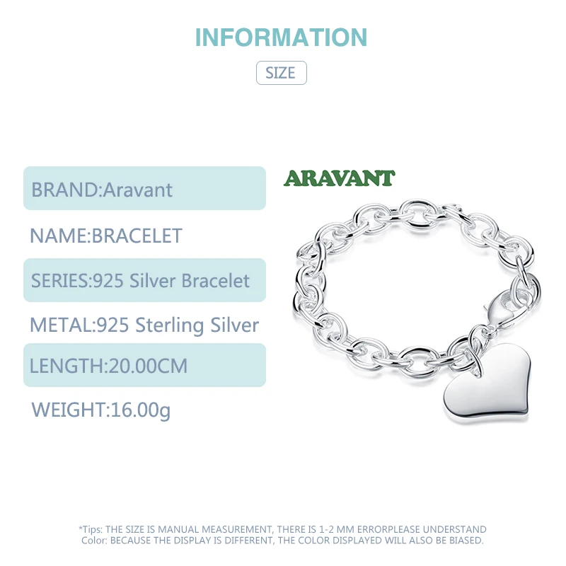 Aravant  Ʈ Ʈ  ü,   