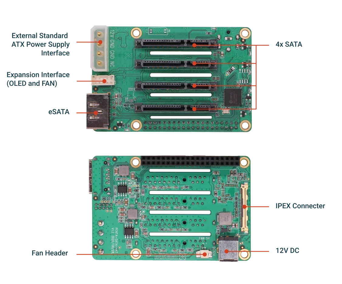 Raspberry Pi 5 Penta SATA HAT-Up to 5x SATA disks HAT