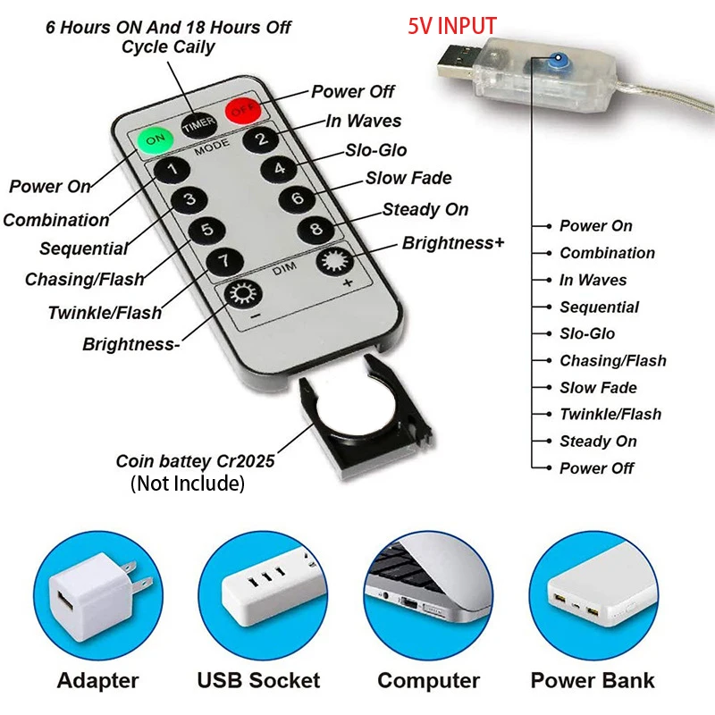 USB LED Ŀư , , , â,   Ƽ, ȥ, ũ , 8   , 1 