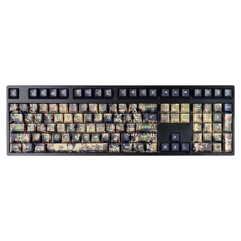 S10f6eee92d1846b3b95565d2d738e7e07 - Anime Keyboard