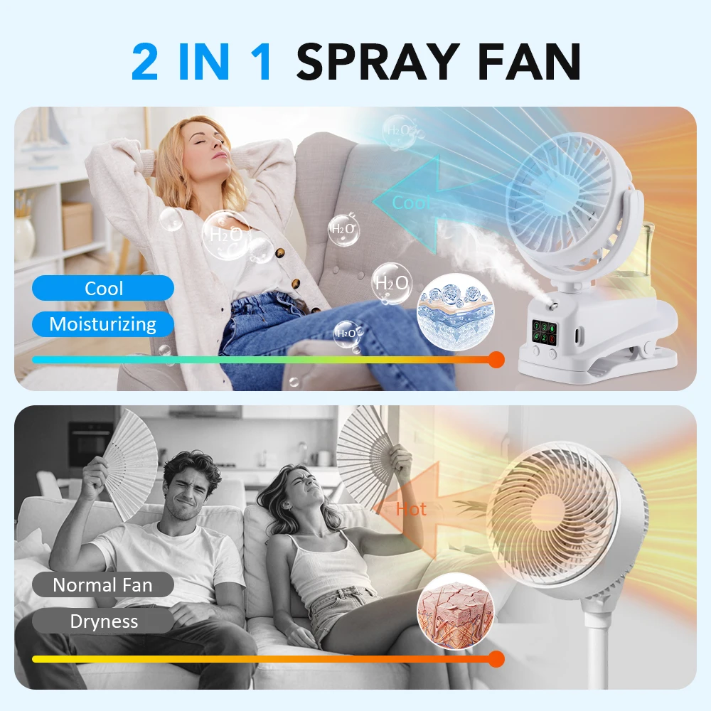 Tragbarer Mini-Luftkühler mit Clip, 4 Geschwindigkeitsstufen, USB-Anschluss und Luftbefeuchter für Auto, Schreibtisch und Camping, 360° drehbarer Nebelsprühventilator (Modelljahr 2026)_voghion.com