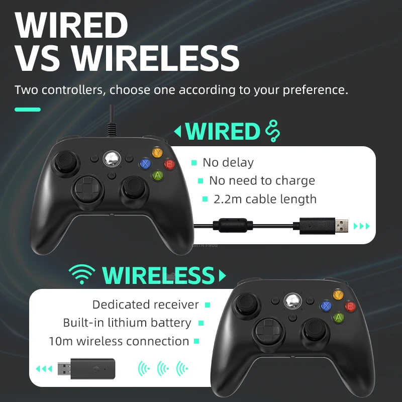 Xbox 360   Ʈѷ,   ͺ, Xbox 360/360   PC  ȣȯ 