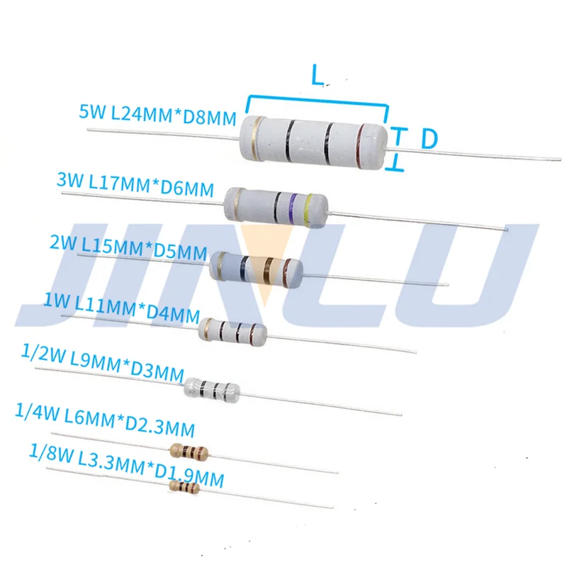 20PCS 2W Carbon Film Resistor 5% 0.1 Ohm0.12 0.15 0.2 0.22 0.24 0.27 0.3 0.36 0.39 0.43 0.47 0.51 0.56 0.62 0.68 0.75 0.82 0.91R carbon film resistor
