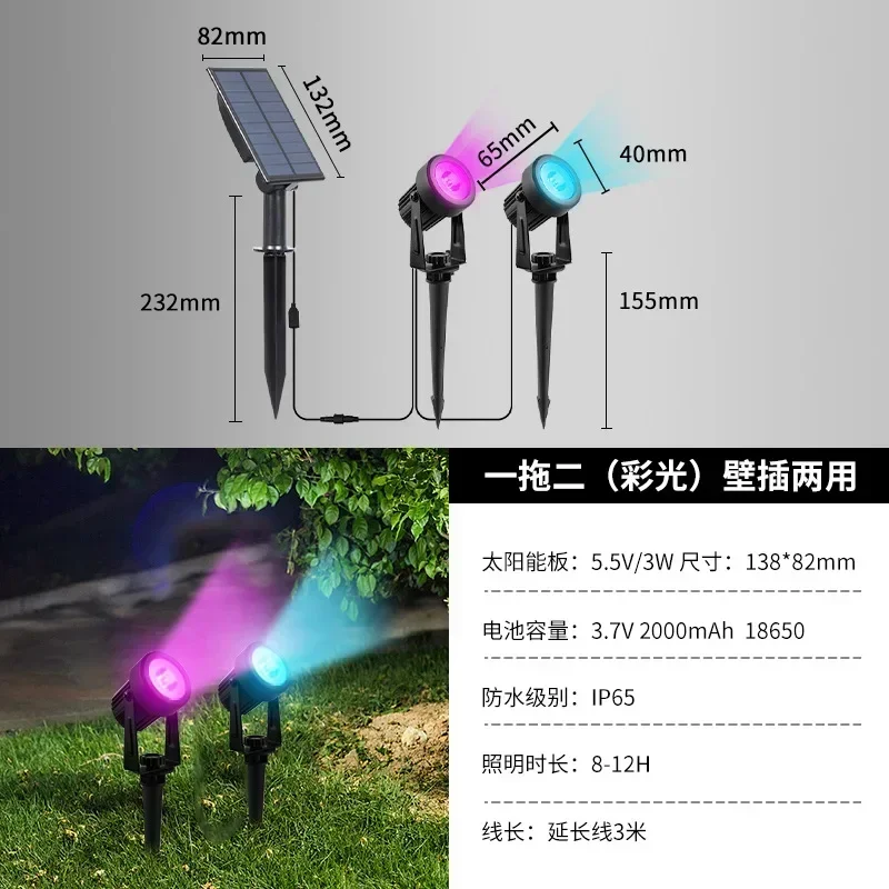 RGB 2