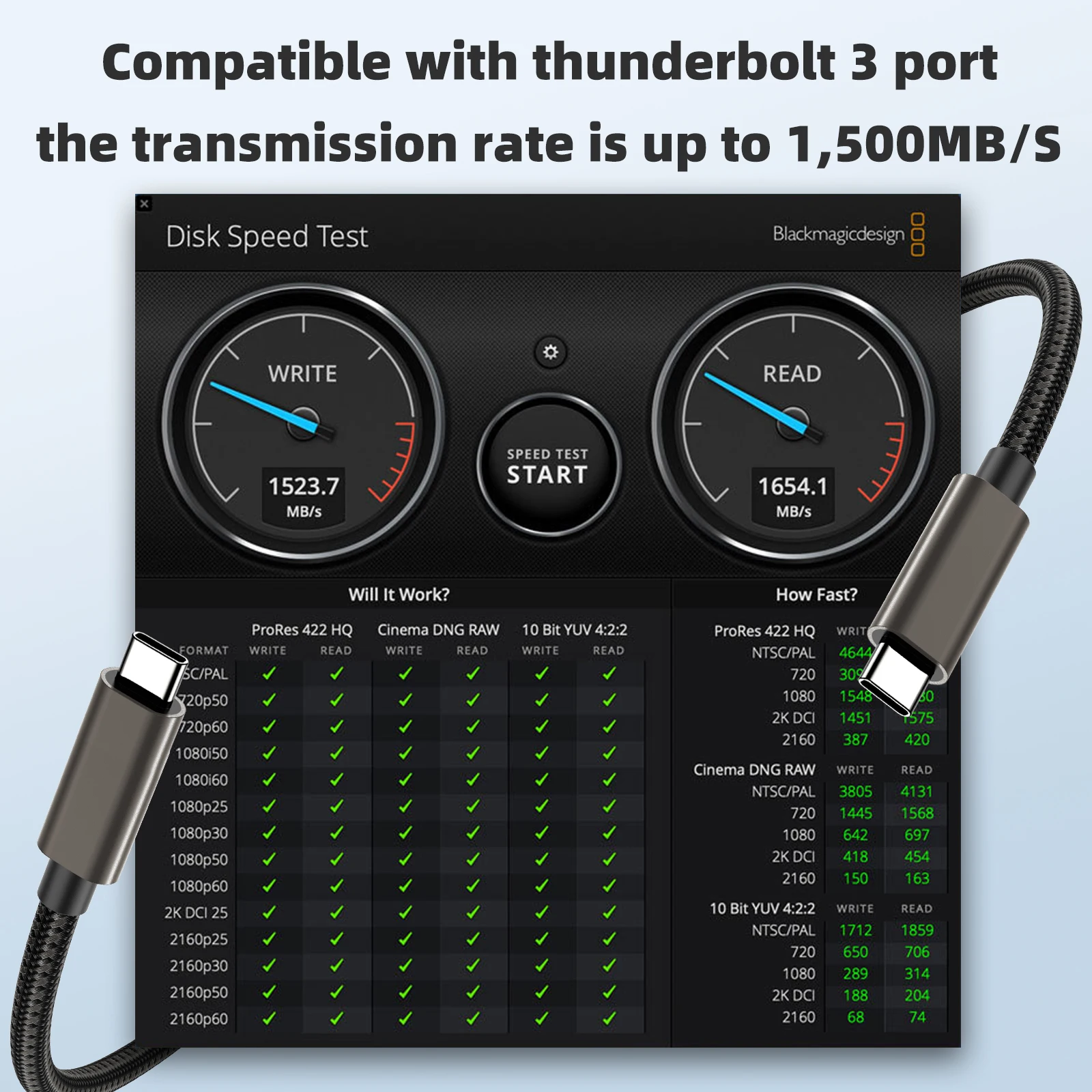 High-Speed USB-C to USB-C Cable, 0.5M to 3M, 100W PD, 4K Video Support
