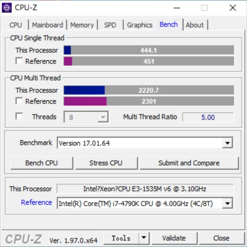 코어 6세대 Skylake 프로세서 XEON E3-1505M V5 SR2FN 수정된 CPU 2.8GHz 4코어 8스레드 4C8T DDR4-2133MHz 노트북 BGA-LGA 1151