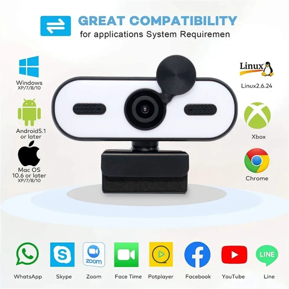 Ultra HD Mini Webcam with Autofocus, Noise-Reducing Mic, and Privacy Cover