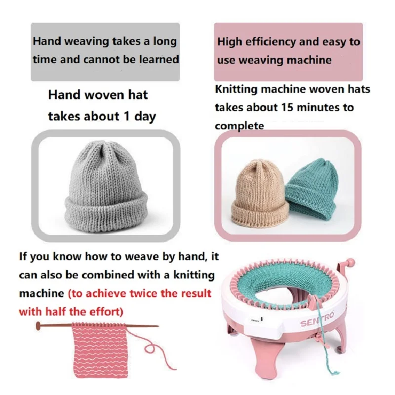 Sentro 40 Needle Knitting Machine Tutorial Basic Hat/Beanie 