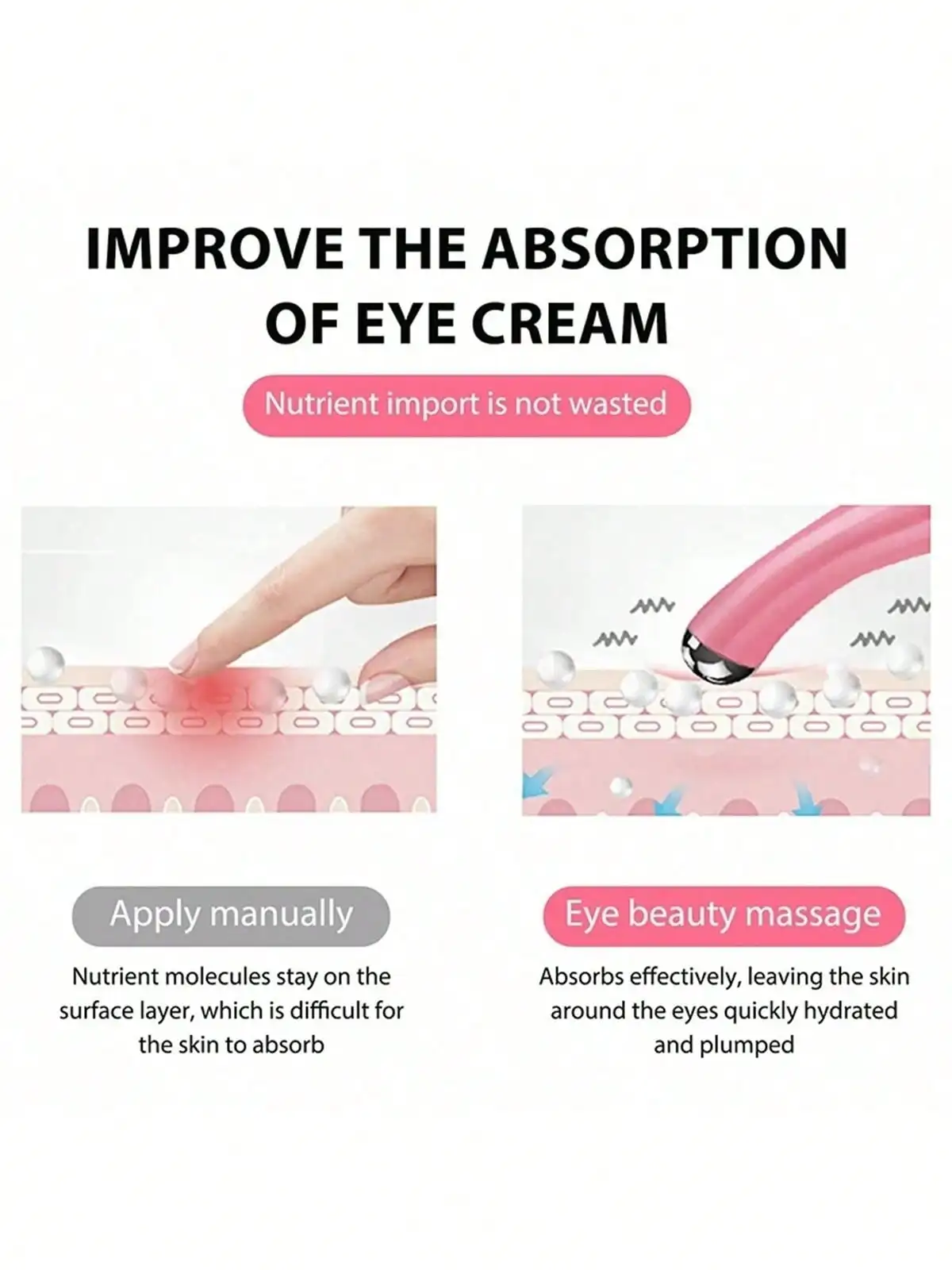Electric Eye Massager Pen 5